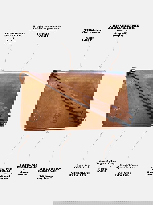 Berber Leather The Kenitra Shoulder Bag in Tan