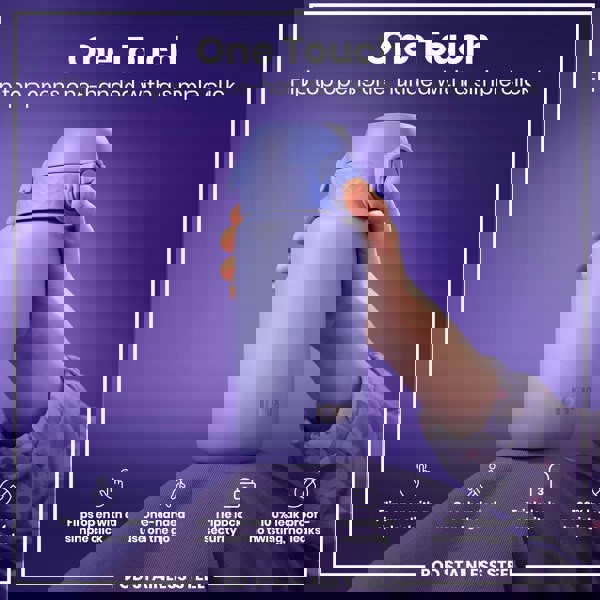 A lavender stainless steel water bottle is being held; its flip top opens with a one-handed click. The bottle features a triple lock security, is leak proof, and is shown against a purple background.