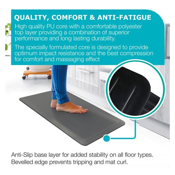 Ultralux Anti-Fatigue Standing Mat –  2cm Thick Ergonomic Non-Slip Floor Comfort Mat – Grey – Multiple Sizes