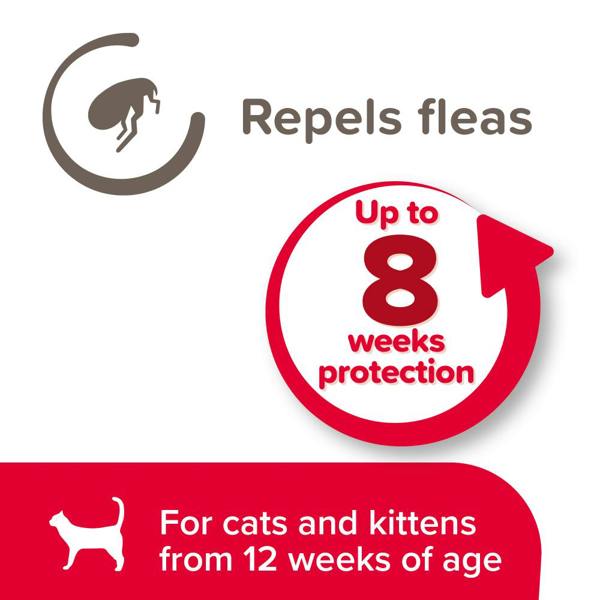 Beaphar Soft Glitter Flea Collar for Cats
