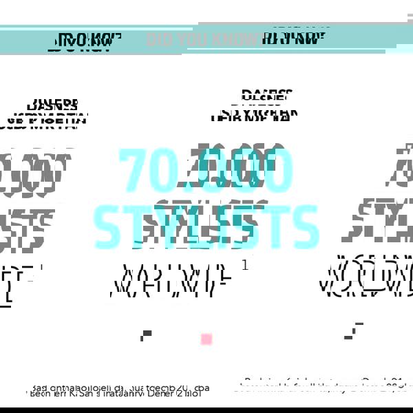 Goldwell Dualsenses Scalp Specialist Shampoo 250 ml