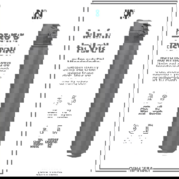 A dark gray insulated steel water bottle sits on a white background; it is durable, recyclable, dishwasher safe, and odor resistant. ION8 and QUENCH THERMAL are also present.