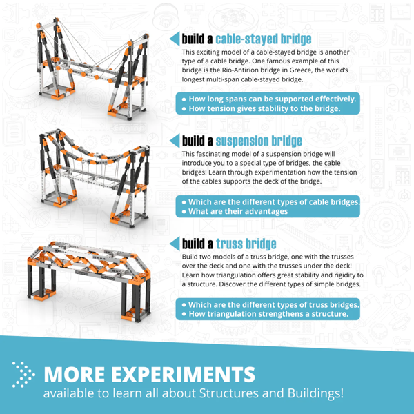 Engino STEM Architecture Set: Eiffel Tower and Sydney Harbour Bridge