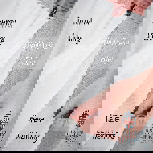 Luxury Living Velvet Chenille Thermal Fleece Lined Single Eyelet Door Curtain