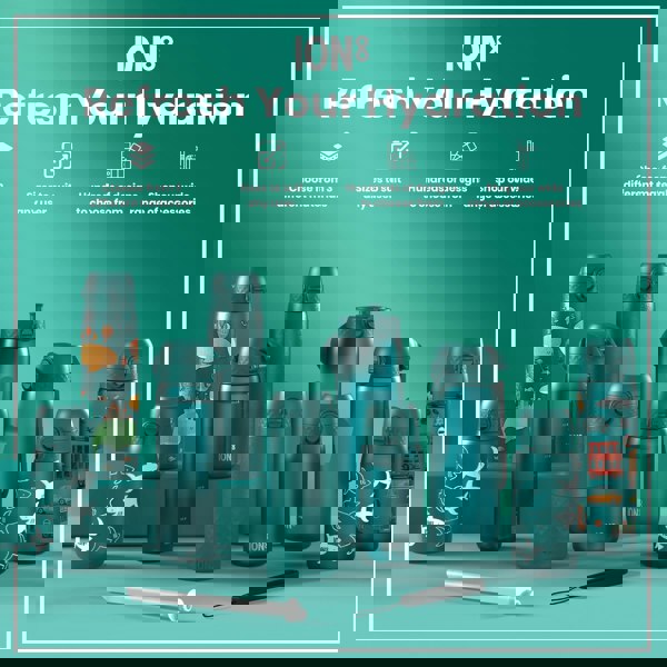 Several teal ION8 water bottles of varying sizes and designs are displayed on a teal surface. Accessories are also shown. The background is a teal gradient. Refresh Your Hydration is written at the top.