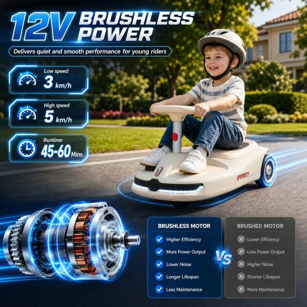 Electric Ride-on Kart