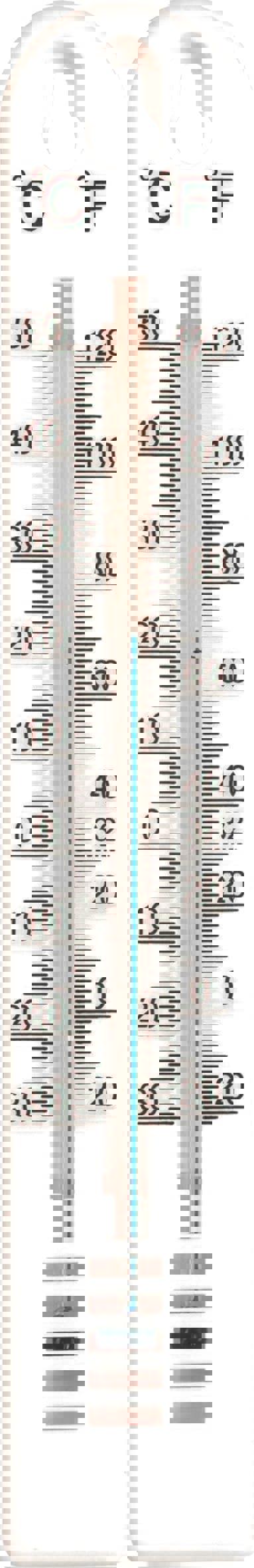 St Helens Garden Thermometer