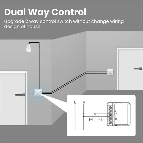 ENER-J Smart WiFi 2CH Switch Module, Converts Existing Switch to App & Voice Control, Works with Alexa & Google Assistant