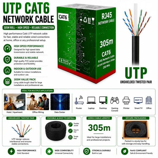 ATEK 305m CAT6 UTP Network Ethernet Cable Bulk Roll Black