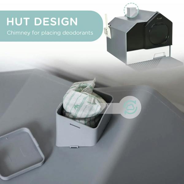 Grey hooded cat litter box showing top deodorant holder chimney and inner compartment bin.