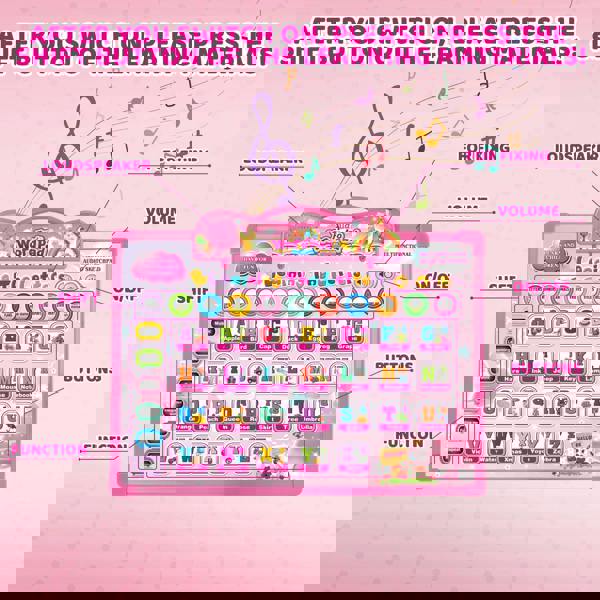 deAO Toys Kids Audio WordPad Interactive Talking Educational Poster for Toddlers Learn Alphabet, Numbers, Animals, Shapes & More Learning Toy Gift 