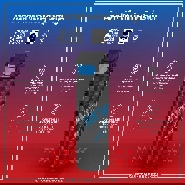 A slim stainless steel water bottle displays a Carolina Panthers design; it features a hide-away handle and a crevice-free design for hygiene. Award-winning design logos are present.