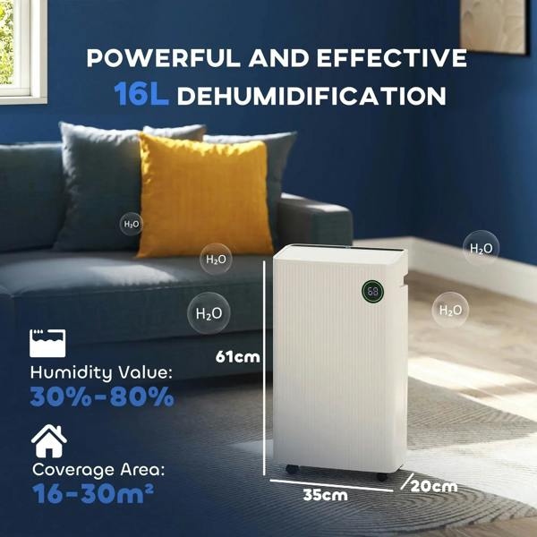 White portable dehumidifier standing upright with front digital humidity display
