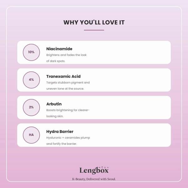 ANUA Niacinamide 10% + TXA 4% Serum 30ml