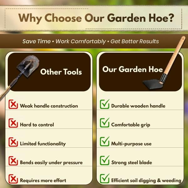 HAAY TOOLS Garden Hoe, Digging Hoe & Draw Hoe for Weeding, Soil Cultivation & Root Removal – Mattock Style Hand Gardening Tool