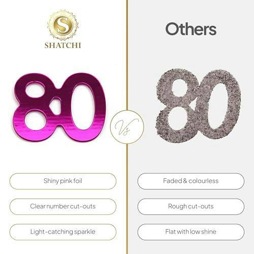 80th Birthday Pink & Silver Foil Confetti Decorations, Size Range Pack Options for Party Tables image 8