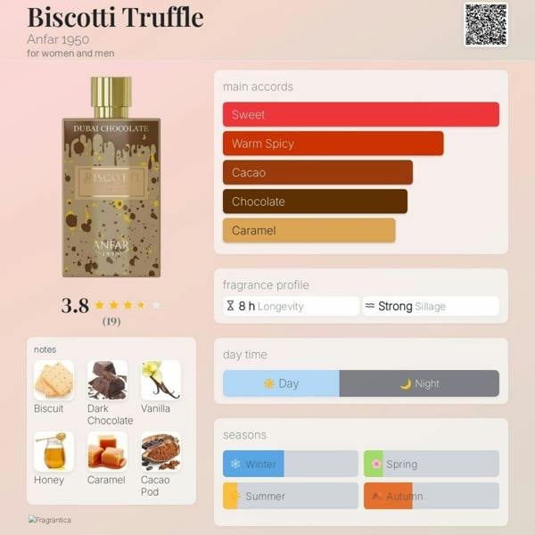 Anfar 1950 Biscotti Truffle Dubai Chocolate Extrait 80ML