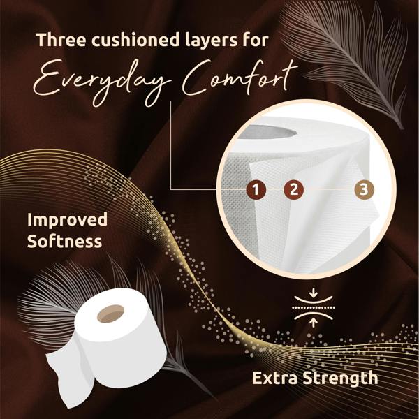 Phoenix Soft Shea Butter Fragranced Quilted White 3 Ply Toilet Paper (60 Pack)