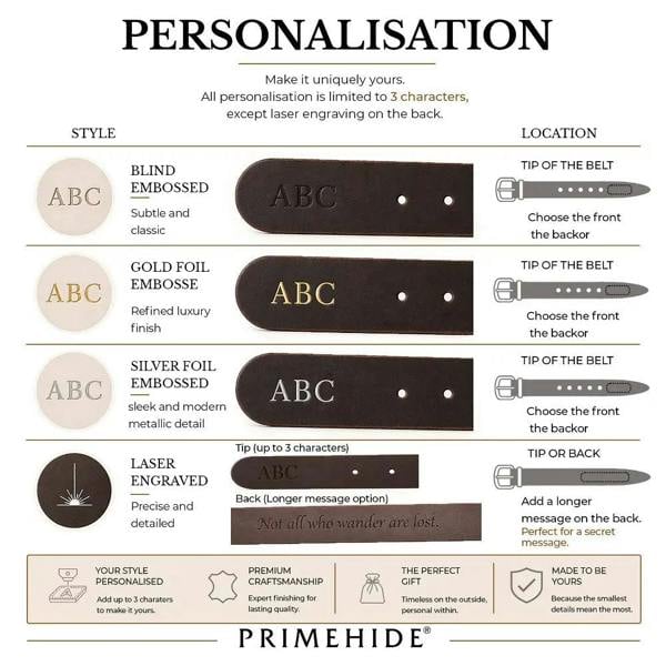 Primehide personalisation options for leather products with embossing and engraving styles.