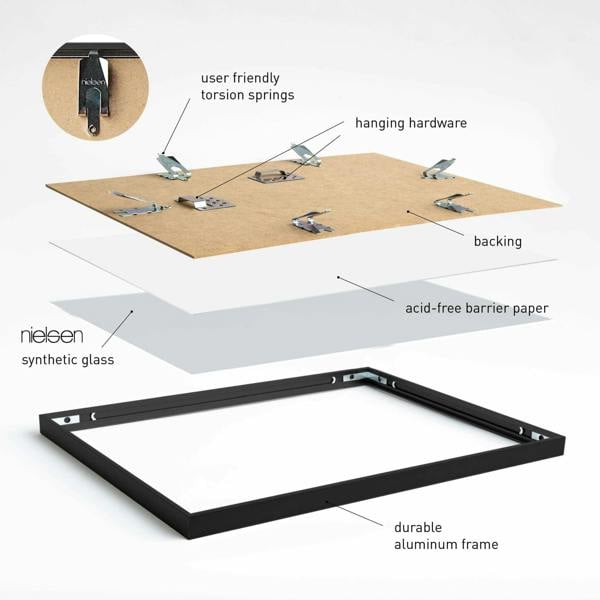 nielsen Atlanta Aluminium Picture Frame - Frosted Black