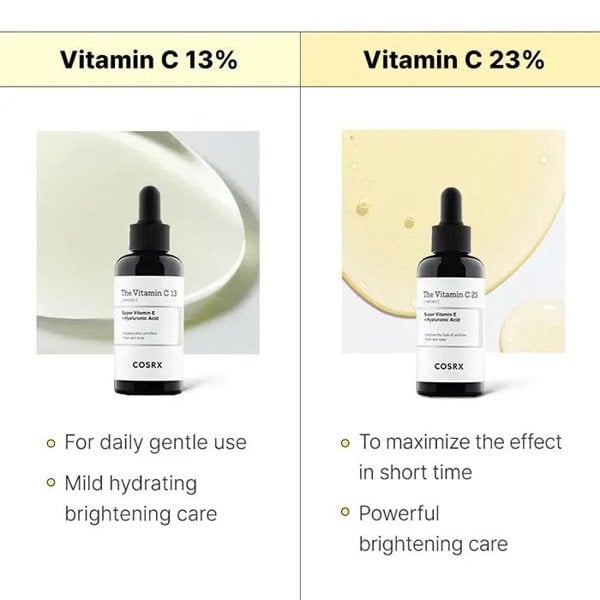 COSRX The Vitamin C 13 Serum 20ml