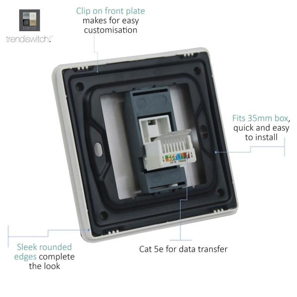 Trendi Switch 1 Gang RJ45 Cat 5e PC Ethernet Socket in Charcoal Grey