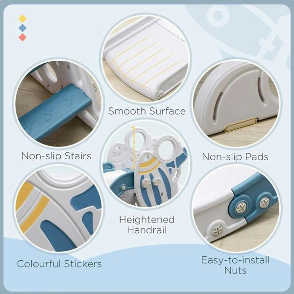 Kids slide detail collage: smooth blue ramp, non-slip pads, and easy-to-install nuts