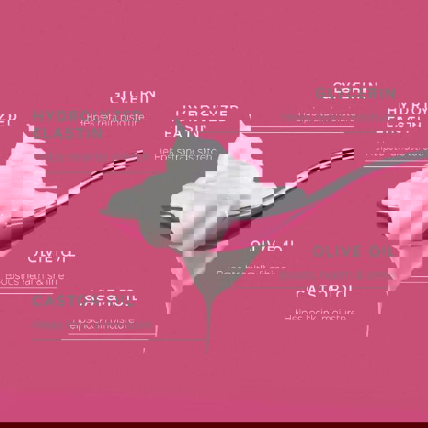 Philip Kingsley Treatments Elasticizer 150ml - Additional 2