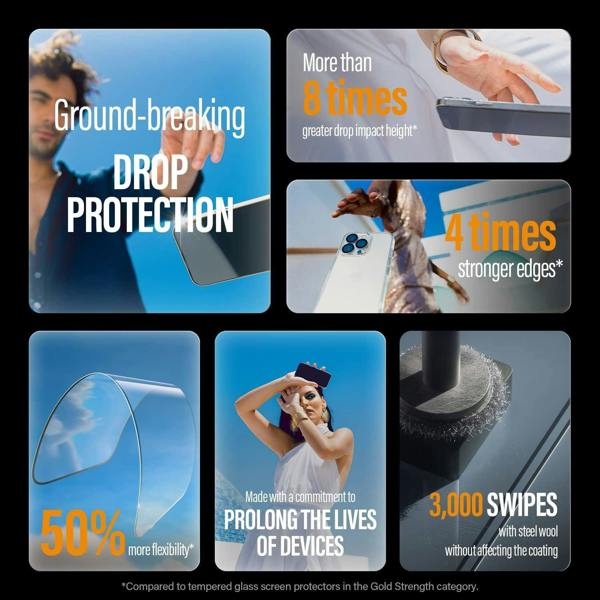 PanzerGlass Panzer Glass Ultra Wide Fit Most Powerful Screen Protection for iPhone 13 Pro Max 6.7" - 2785