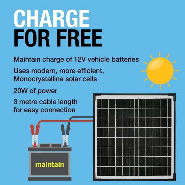 Ring Automotive Osram 20W Solar Panel Battery Maintainer Charger, Car, Motorbike, Jet ski, Golf