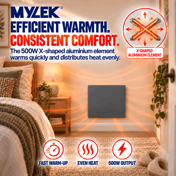 MYLEK Panel Space Heater 500W Eco Smart WiFi App Radiator Electric Slim Low Energy IPX4 rated