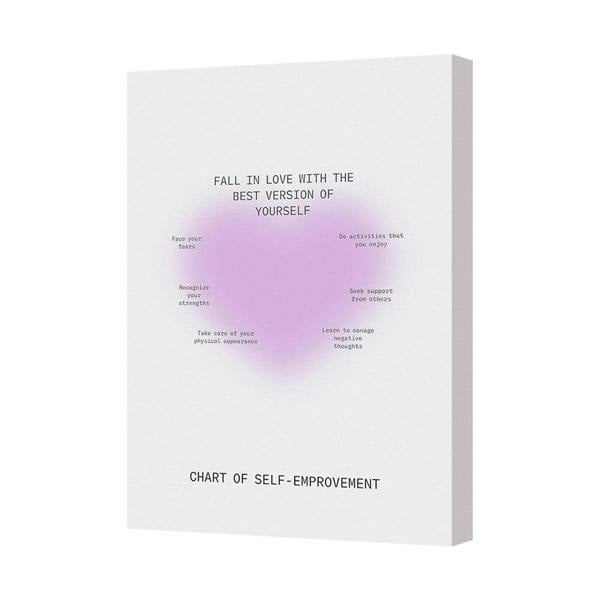 Benjamin Tate Design Canvas 7363 Chart Of Self Empowerment Wall Art Print