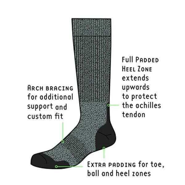 1000 Mile Womens Fusion Repreve Double Layer Walking Socks Charcoal Pink