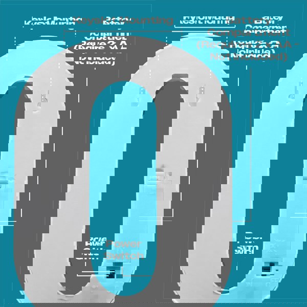 St Helens Battery Operated RGB Number With Remote Control Number 6