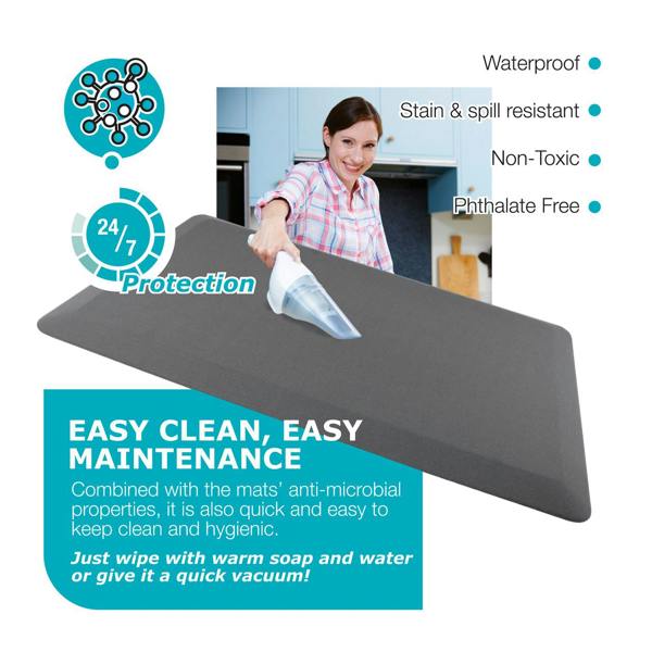 Ultralux Anti-Fatigue Standing Mat –  2cm Thick Ergonomic Non-Slip Floor Comfort Mat – Grey – Multiple Sizes
