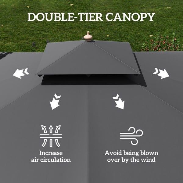Patio Umbrella