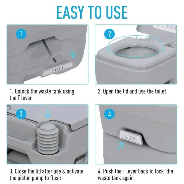 Portable camping toilet instruction graphic showing four steps for use