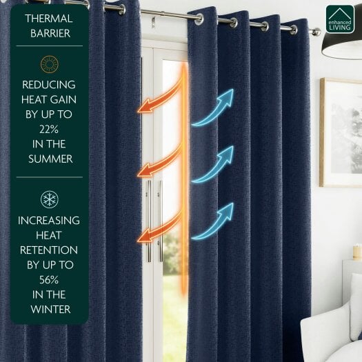 Enhanced Living Navy Plain Textured Thermal Room Darkening Energy Saving Pair of Curtains For Bedroom & Living Room