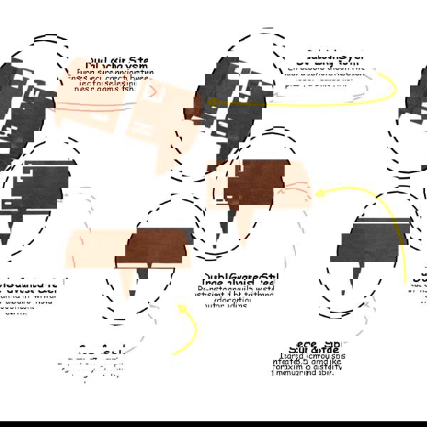 Nicoman Metal Lawn Edging Garden Border - 5 Pieces