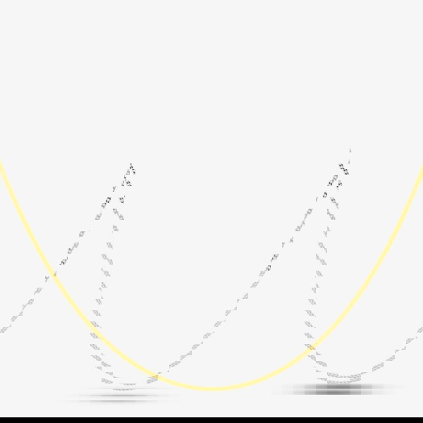 T. H. Baker 9ct Yellow Gold Diamond-Cut Curb Chain 1.13.0022