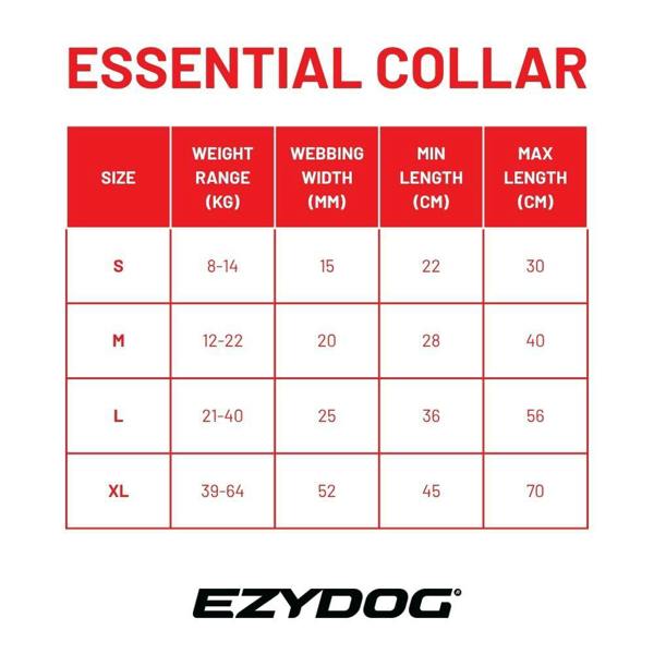 EzyDog Essential Adjustable Dog Collar in Red