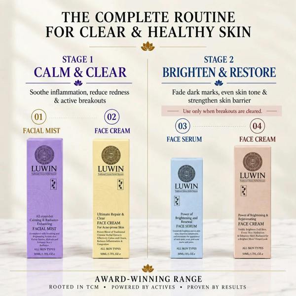 LUWIN Skincare Advanced Clear & Brightening Super Set – Acne & Dark Spot Routine for Clear, Even Skin | LUWIN