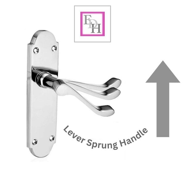 EDH Door Hardware Polished Chrome Victorian Scroll Door Handles on Shaped Backplate – 170mm x 40mm + Tubular Latch