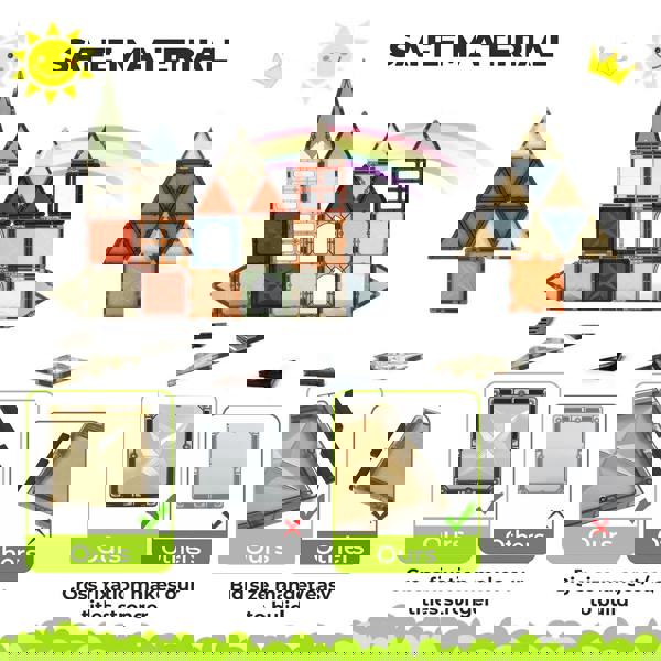 Dekko Magnetic Building Blocks Kids Magnetic Tiles Educational Construction Toy