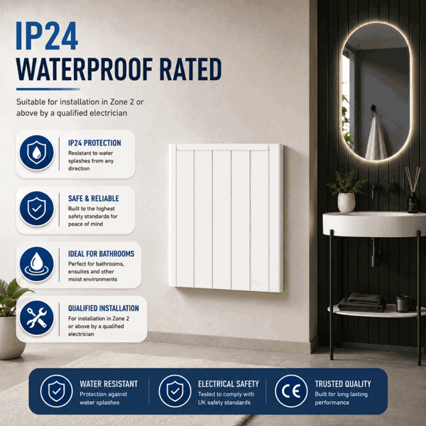 MYLEK Electric Ceramic Radiator Panel Heater WIFI Smart APP Eco 1500W Bathroom Safe Wall Mounted Timer Thermostat