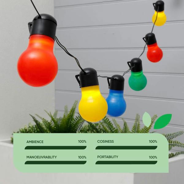 Gardenwize 10-Piece Solar String Lights – Tropical Multi-Coloured LED Lights 2m