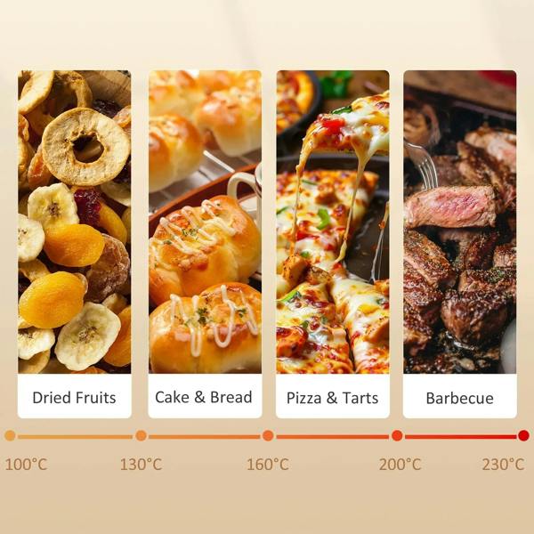 Countertop oven cooking guide with food thumbnails and temperature range