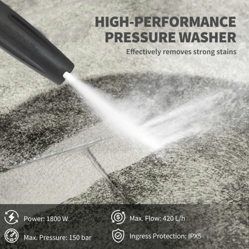 Bobobiy 1800W High Pressure Washer, 150 Bar Pressure, 420 L/h Flow, 6M Hose, Steel Handle Car Driveway, Blue