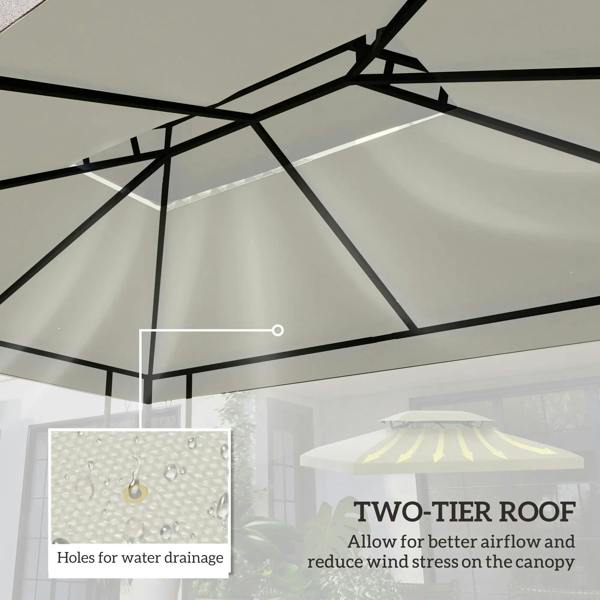 Cream two-tier roof canopy underside with crossbars and drainage channel detail