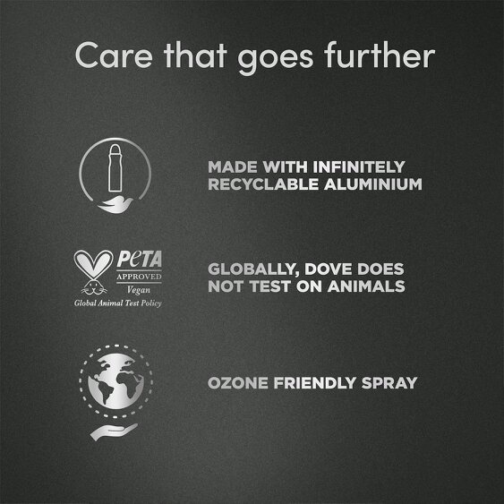 Dove Men+Care 3xDove Anti-Perspirant Men+Care Advanced Invisible Dry 72H Protection Deo, 200ml